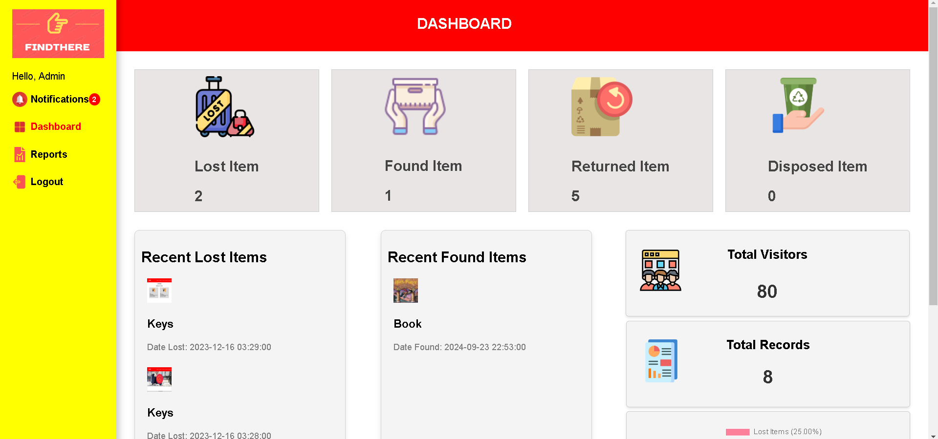 dashboard.png